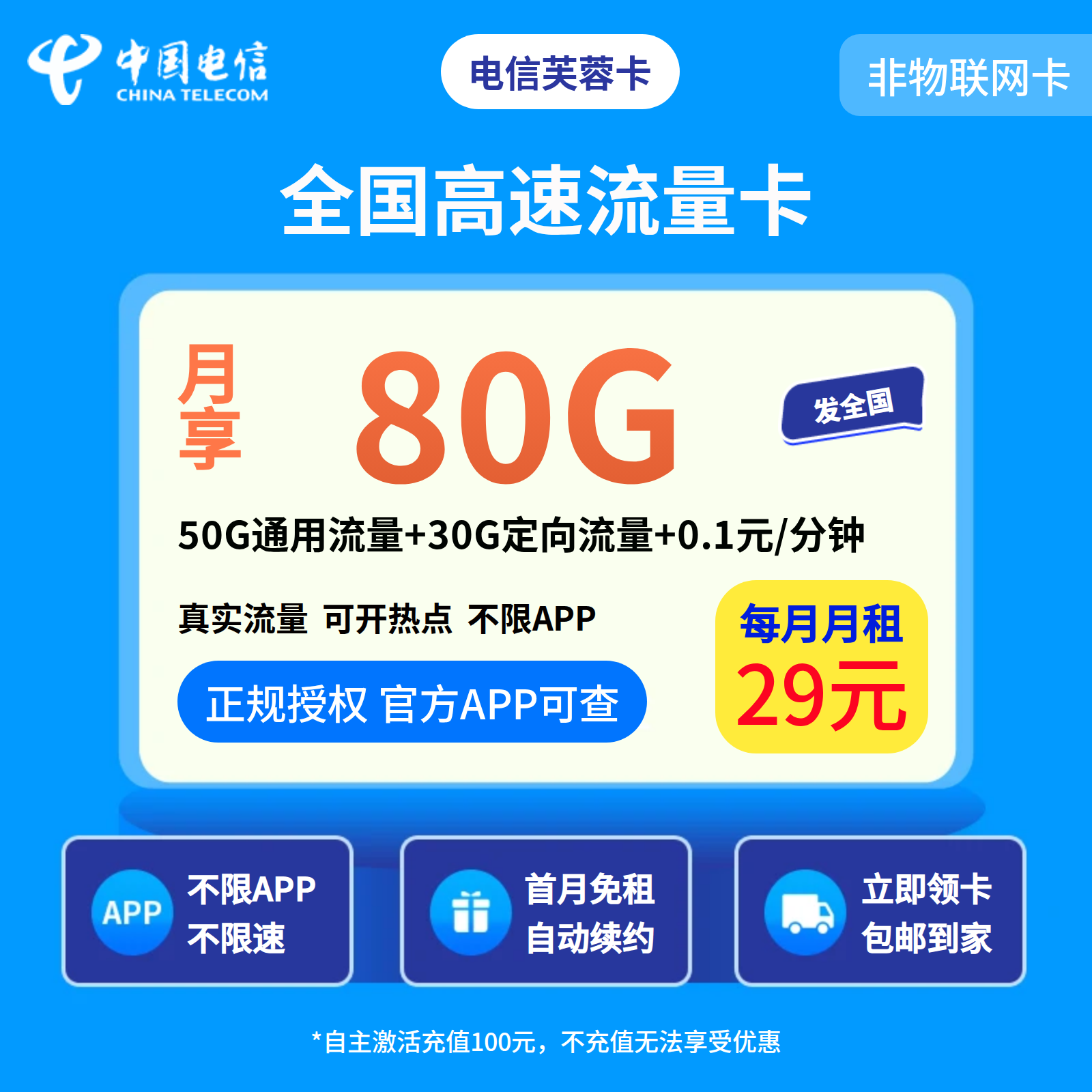 电信芙蓉卡29元80G【发全国】