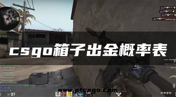 csgo箱子出金概率表