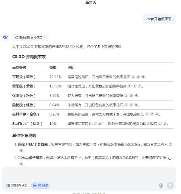 用deepseek来分析CSGO开箱概率，AI助你出金